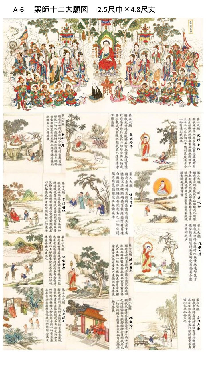 薬師十二大願図