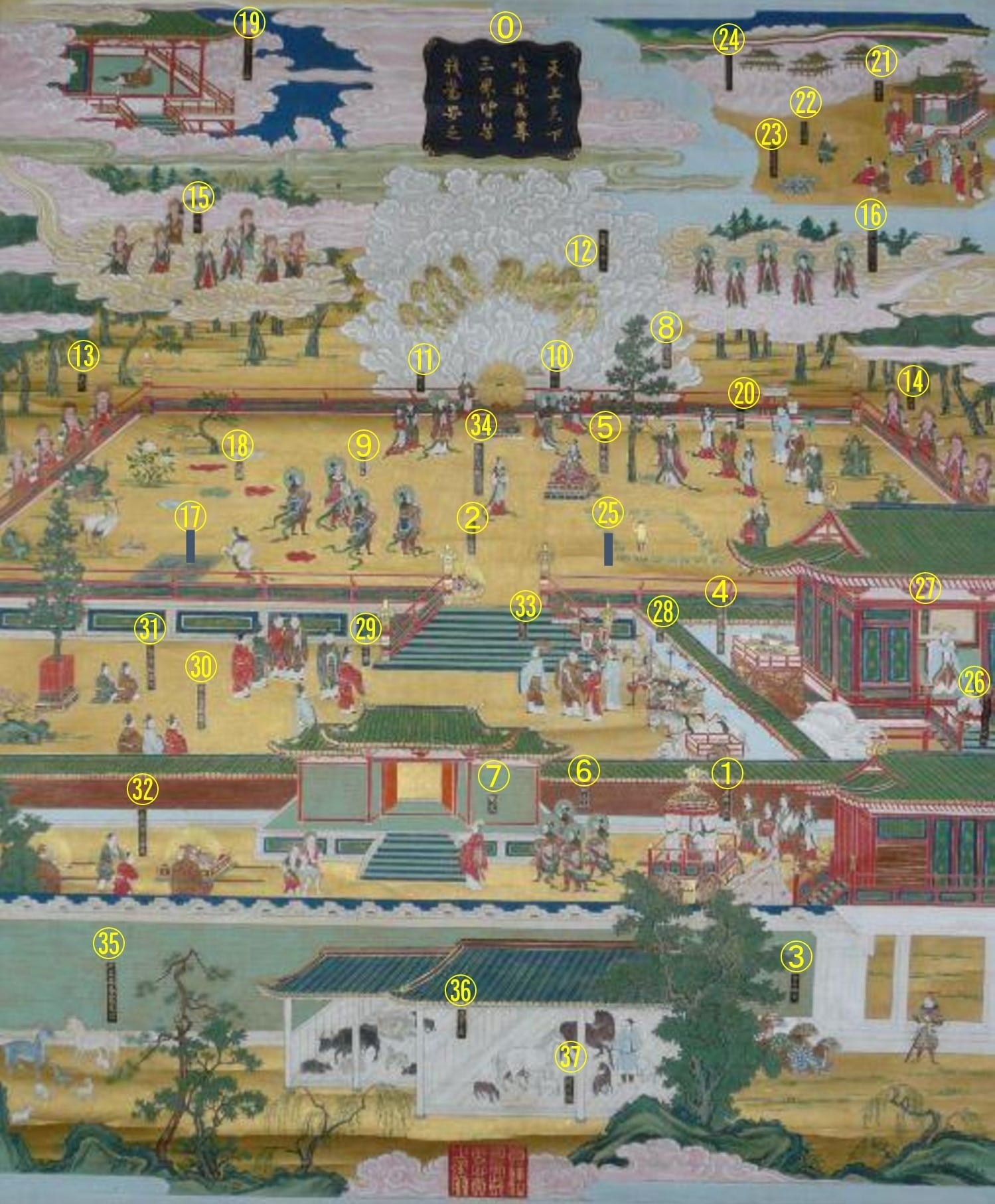 釈迦誕生図番号付き